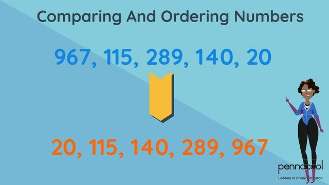 Ascending and Descending Order (Numbers up to 1000) (Standard 2) - pennacool.com смотреть онлайн