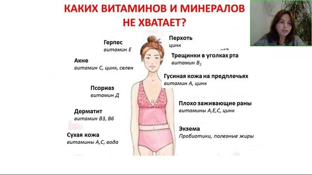 Красота изнутри и снаружи смотреть онлайн