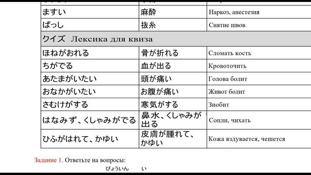 Лексика и квиз В больнице смотреть онлайн