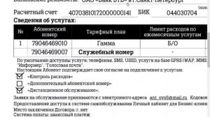 Личный кабинет Теле2