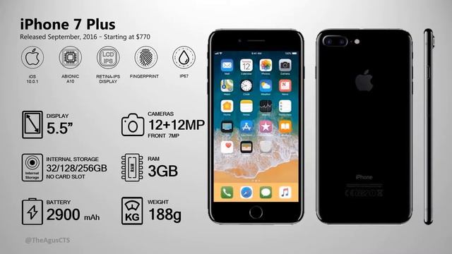 Телефоны: новости и обзоры