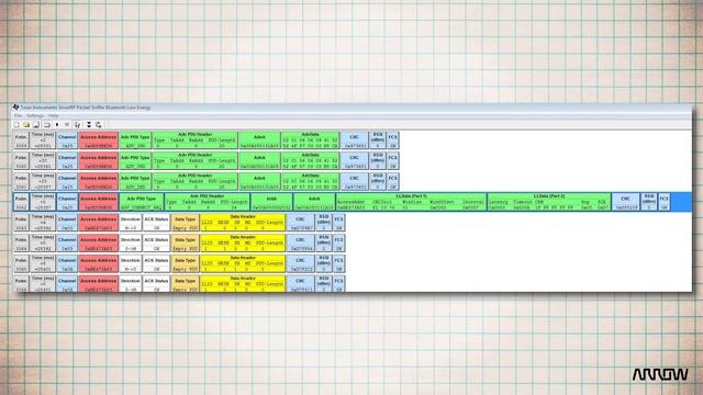Bluetooth Low Energy Series | Connection смотреть онлайн