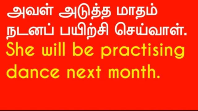 Future Continuous Tense, Sentence Structure, Use, Positive and Neqegative Sentences, Wuestions, Key смотреть онлайн