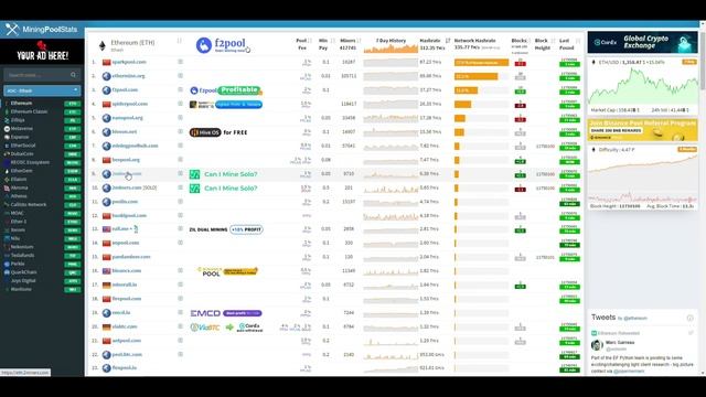 RaveOS условно бесплатная на все риги? Проверка пула 2miners на пригодность. Часть 1.