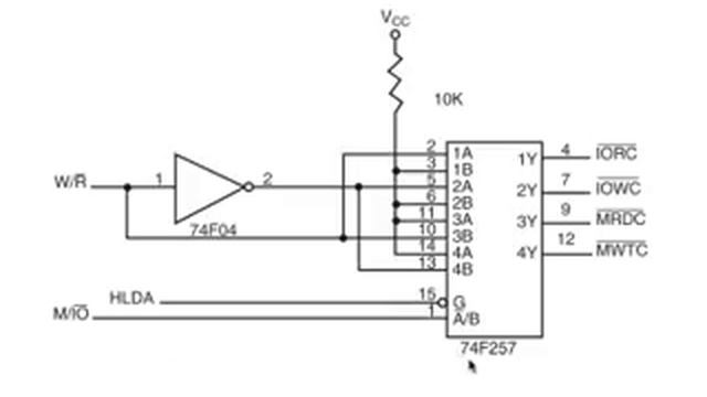 Direct Memory Access смотреть онлайн