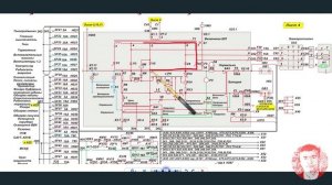 Схема питания цепей управления и зарядки аккумуляторной батареи на электровозах Ермак