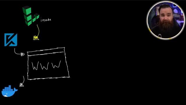 build your own browser (crazy SECURE) смотреть онлайн