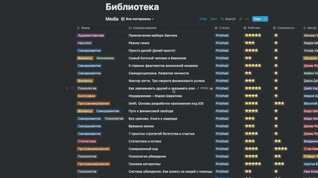 NOTION: Как построить свою систему планирования / Как я ставлю цели и планирую в ноушен смотреть онлайн