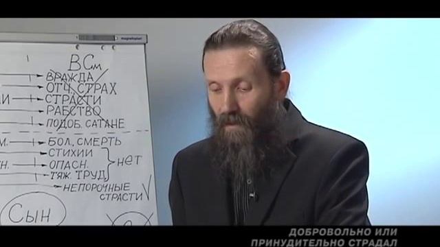 Добровольно или вынужденно страдал Христос? Против ложного учения проф. Осипова смотреть онлайн