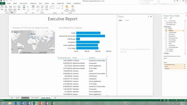Discover SharePoint How To Create and share a dashboard with Power View HD, 720p смотреть онлайн