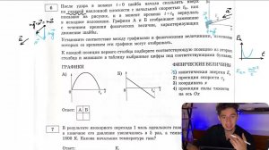 После удара в момент t = 0 шайба начала скользить вверх по гладкой наклонной плоскости с - №