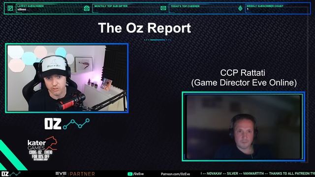Interview with CCP Rattati (Eve Online Game Director) смотреть онлайн