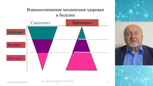 Что такое "Здоровье"? смотреть онлайн
