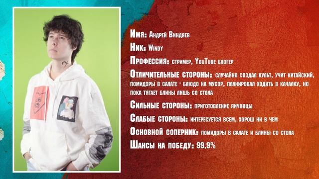 Windy — профиль лидера Adrenaline Cyber League 2021 смотреть онлайн