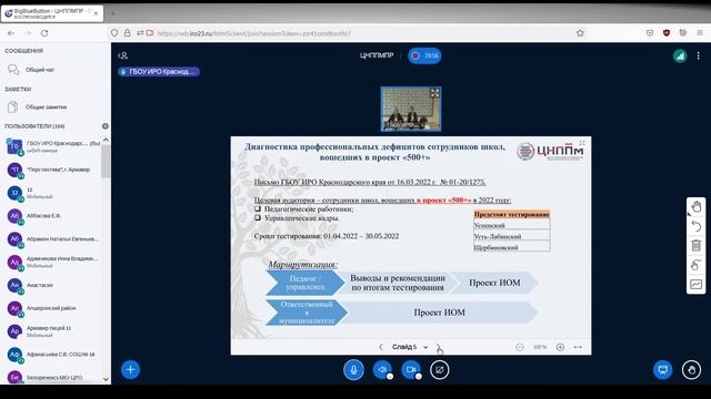Сопровождение индивидуальных образовательных маршрутов