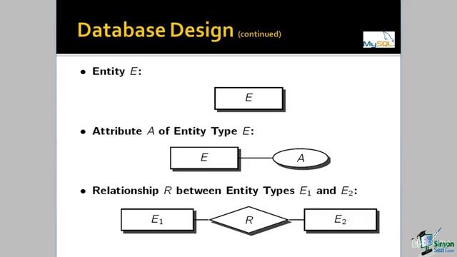 MySQL Database 2016 - part 6 смотреть онлайн