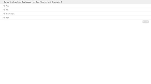 A Data Fabric Market Update with Guest Speaker, VP, Principal Analyst Noel Yuhanna смотреть онлайн