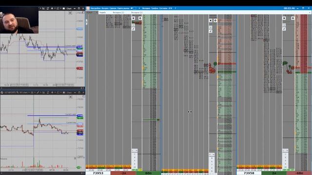 Утренний кофе с Марком Шендеровым | Торговля на утренней сессии MOEX | УТРЕННИЙ СКАЛЬПИНГ смотреть онлайн