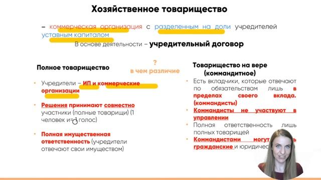Организационно-правовые формы предпринимательства смотреть онлайн