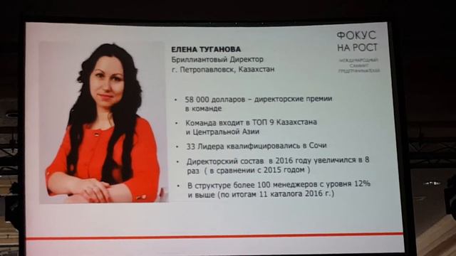 Елена Туганова Казахстан 2016. Кипр смотреть онлайн