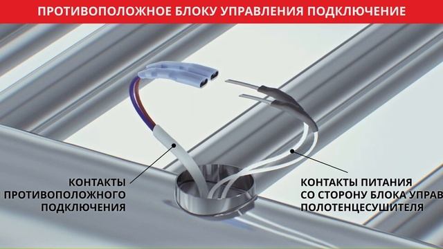 Как установить электрический полотенцесушитель Terminus? смотреть онлайн