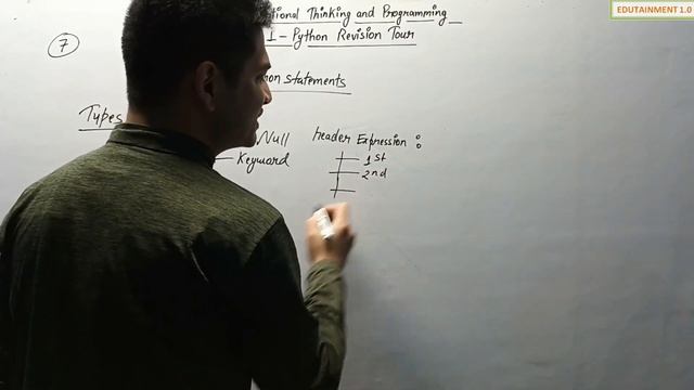 Python Revision Tour | Class 12 Computer Science with Python | Chapter 1 Computer Science #7 смотреть онлайн