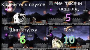 Самое ЛУЧШЕЕ оружее в игре Magic Rampage