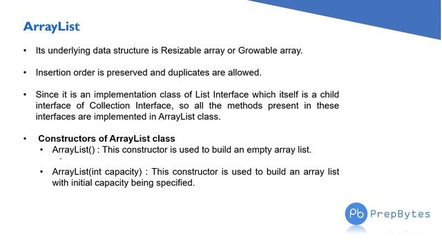 List Interface and Array List in java | java tutorials for beginners #codewithus #javatutorial смотреть онлайн