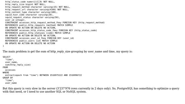 Databases: Query in PostgreSQL with large quantity of squid access requests смотреть онлайн