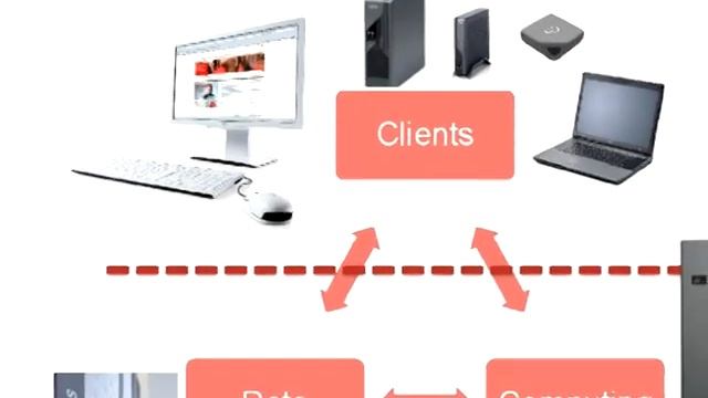 Fujitsu Futro C400 - TVtech