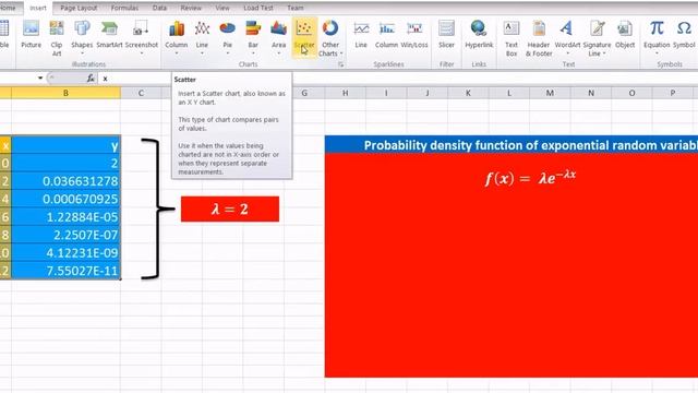 How to Plot Probability Density Function of Exponential Random Variable Using Microsoft Excel смотреть онлайн