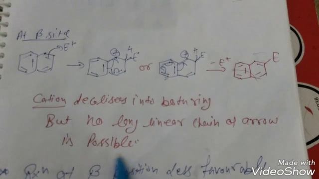 Regioselective Reaction of Naphthalene. csir net questions смотреть онлайн