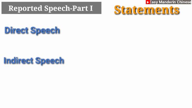 Reported Speech-part 1(Reported Statements)/ELT смотреть онлайн