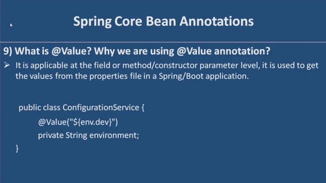 Interview QA | Commonly Used Annotations Everyone Should Know | IT Career смотреть онлайн