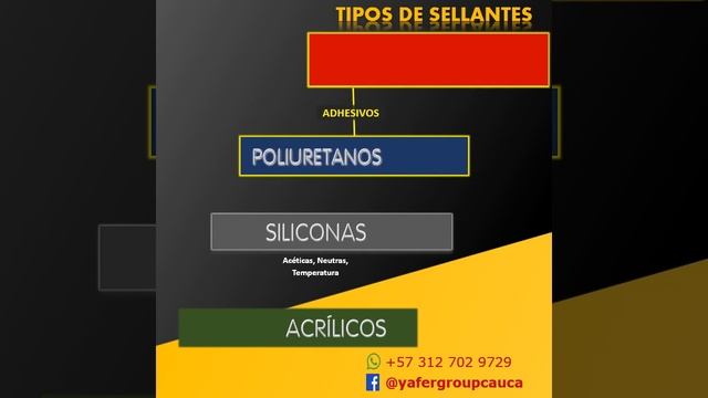 SOUDAL Sealants смотреть онлайн