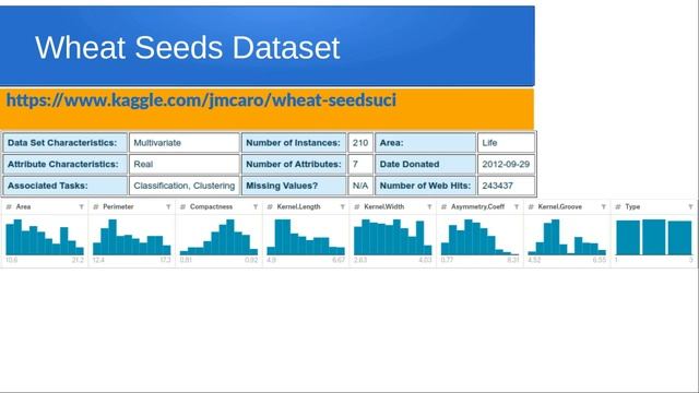 Machine Learning Essentials - 2 Datasets смотреть онлайн