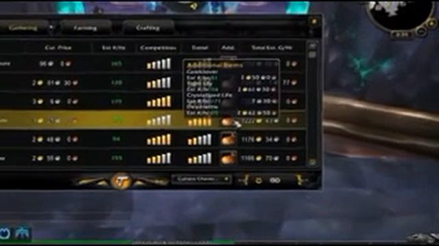World of Warcraft - Tycoon Gold Guide Addon Review FREE download secrets смотреть онлайн