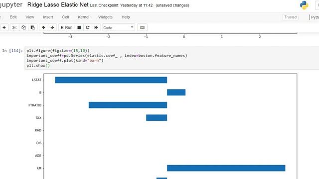 Ridge LASSO Elastic Net Regression Model in python | part - 2 смотреть онлайн