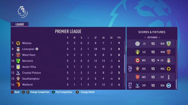 PHIL FODEN VS HARVEY ELLIOTT? WHO WINS? FIFA 22 Liverpool career mode #2 смотреть онлайн