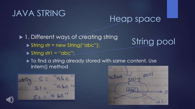 Java String смотреть онлайн