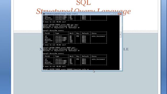modifier la structure d'une table SQL смотреть онлайн
