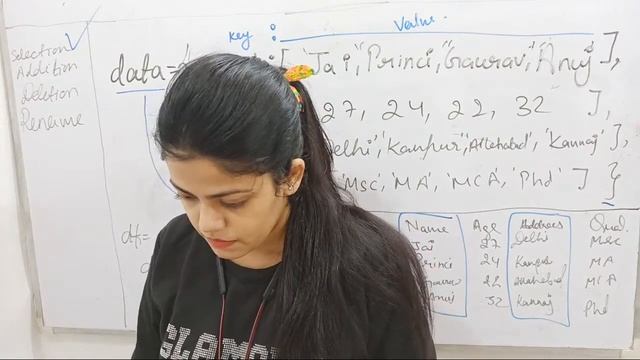 Operation On Columns in a DataFrame| Selection, Addition, Deletion, Rename| Class 12th CBSE 2020-21 смотреть онлайн