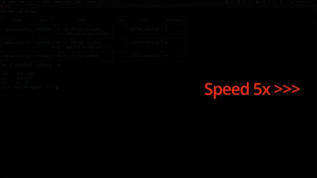 3 VM Node MicroK8s Cluster running on Physical Ubuntu 22 Machine смотреть онлайн