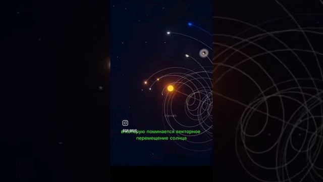 Научное чудо Пророка смотреть онлайн