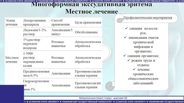 Заболевания СОПР