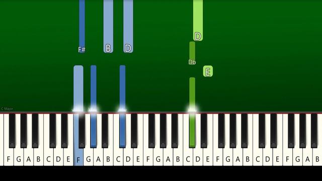 Indila - Tourner Dans Le Vide - Piano Tutorial [EASY] смотреть онлайн