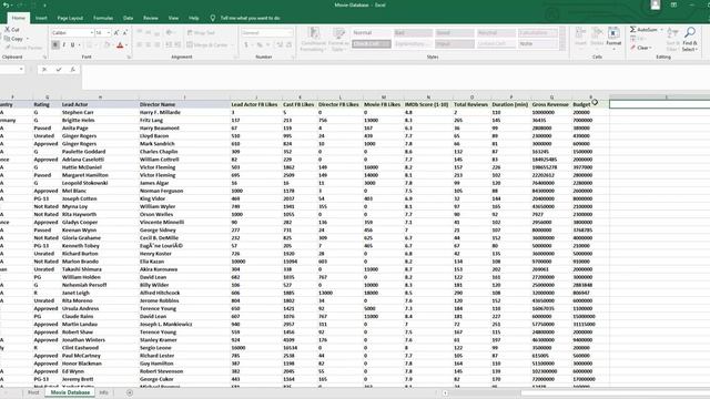 Pivot Table Tools Refresh and Change Data Source: Urdu /Hindi смотреть онлайн