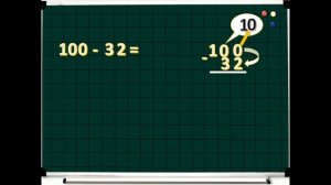 Математика. Тема урока: "Вычитание двузначного числа из 100"