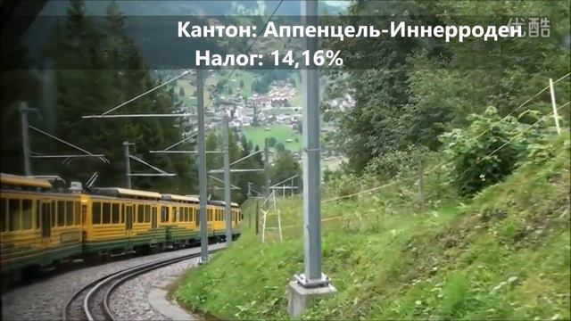 Корпоративный налог в Швейцарии смотреть онлайн