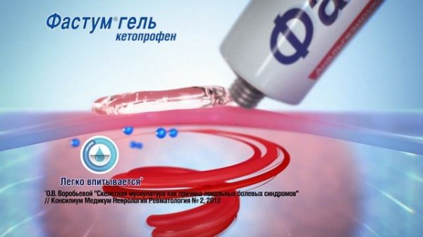 Фастум гель